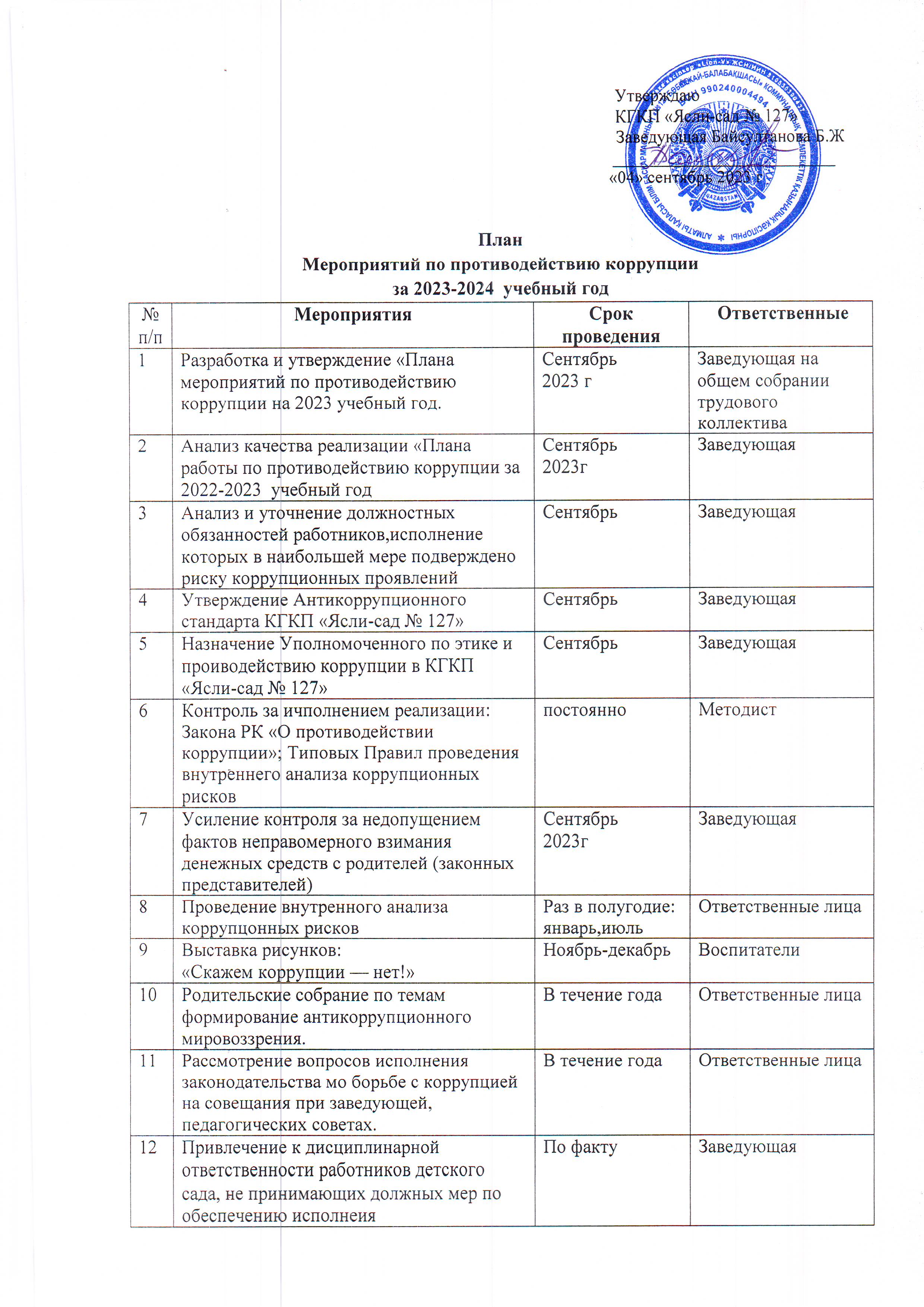 План мероприятий по противодействию коррупцию