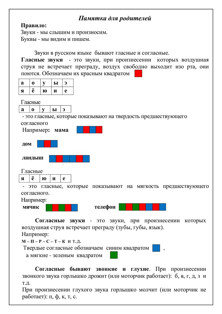 Памятка для родителей