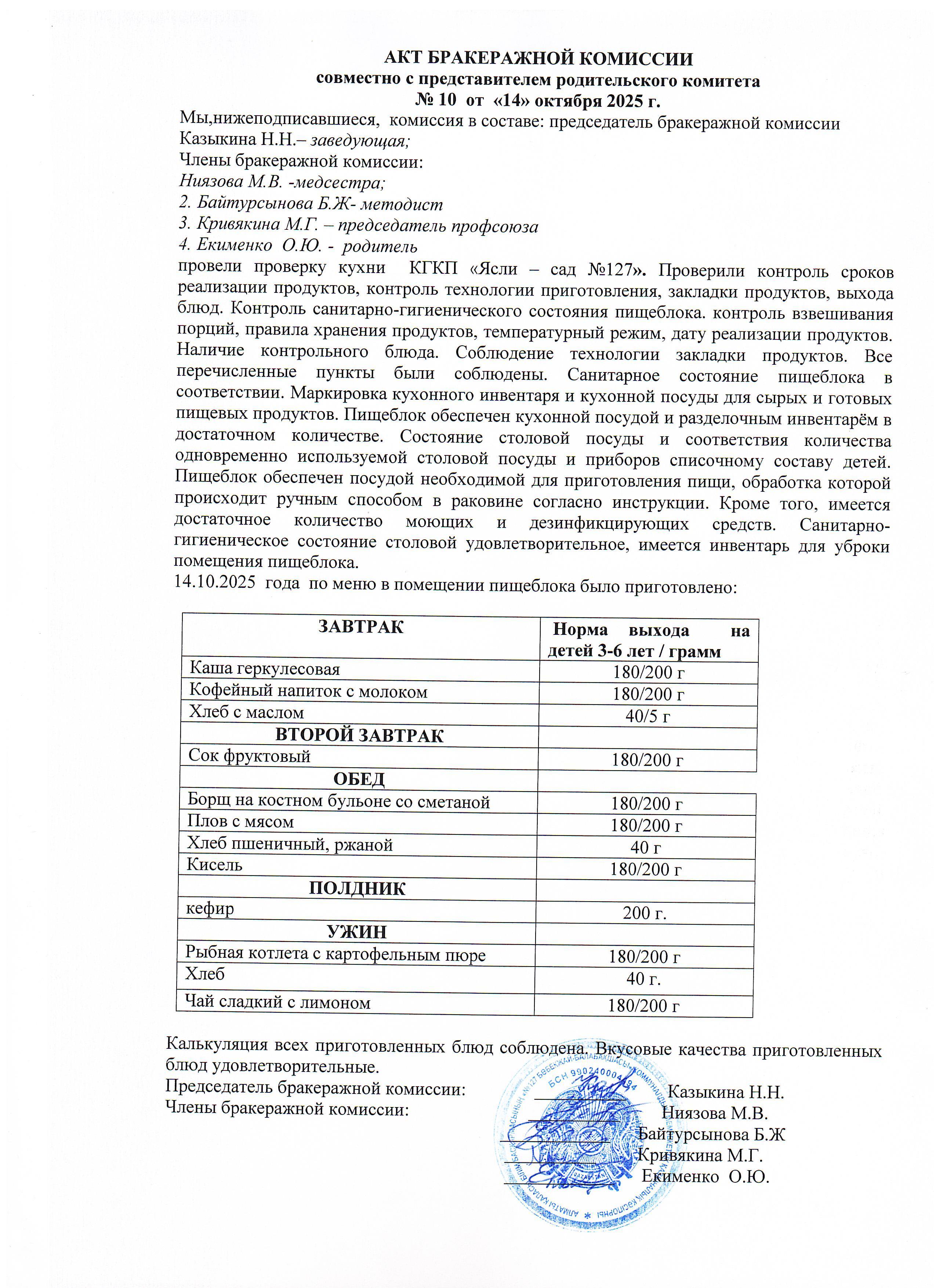 Акт бракеражной комиссии  октябрь 2025 года