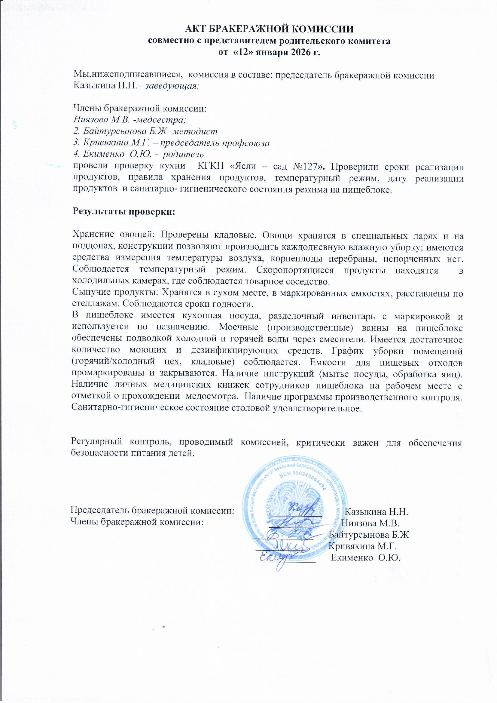 Акт по результатам работы бракеражной комиссии